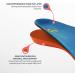 Softior Sport Full Length Orthotic Inserts with Arch Support - Large - Buy Online on GoSupps.com