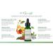 SILKTAGE Rosehip Oil Soursop Glow - Organic Hydrating Face Serum & Moisturizer for Dry Mature Skin Wrinkles & Dark Spots - 1 Fl. Oz - Buy Online on GoSupps.com