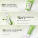 Buy Green Tea Skincare Set - 19-In-1 Gift with Natural Extracts | Cleanser Serum Creams & Masks for Teen Girls - Moisturizing & Nourishing Skin Care - Buy Online on GoSupps.com