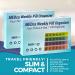 2 Pack Weekly Pill Organizer- 4-Times-a-Day Pill Planner with Daily Compartments - Travel Friendly Medication Reminder - Buy Online on GoSupps.com