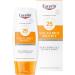 Eucerin Sensitive Protect Sun Lotion Extra Light SPF 30 - 150ml | Best International Shipping - Buy Online on GoSupps.com