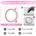 UNTIL Weighted Hula Fit Hoop Plus Size for Adults - 3rd Gen Noiseless Fitness Hoop with Counter - 26 Detachable Links - 2-in-1 Abdominal Fitness Massage - Pink - Buy Online on GoSupps.com