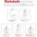 Shop Tonies Hearing Figures for Toniebox: Mouse Sleep Beautiful | 16 Good Night Stories for Kids Ages 3+ | German Multicolored - Buy Online on GoSupps.com