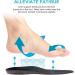 MOISO Memory Foam Orthotic Insoles for Plantar Fasciitis with Arch Support - Men & Women 7.5-9.5 M US / 6-8.5 M US, Black - Buy Online on GoSupps.com