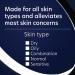 PCA SKIN Ideal Complex Revitalizing Eye Gel - Anti-Aging Treatment for Dark Circles - 0.5 oz - Safe for Eyelids - Buy Online on GoSupps.com