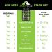 Green Peaks Vegan Protein Powder with B12 & BCAAs | Plant-Based High Protein Shake, Low Carb, Whey & Gluten Free | Chocolate Flavor | 2.56 lb (24 Servings) - Buy Online on GoSupps.com