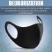 10PCS Black Face Mask Covers - Full Face Anti-Dust, Washable & Reusable Unisex Mask with Elastic Ear Loop - Breathable Adults Face Cover - Buy Online on GoSupps.com