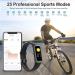 Zeacool Fitness Tracker Smart Watch | 1.10'' AMOLED Touch Screen | Waterproof | Heart Rate & Sleep Monitor | Black - Buy Online on GoSupps.com