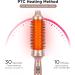 Aima Beauty Heated Round Brush - 1.3"/35mm Ionic Straightening & Curling Brush for Smooth Shiny Hair - Fast Heating Dual Voltage Auto Shut Off - Buy Online on GoSupps.com