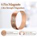Jecanori Copper Tree of Life Magnetic Bracelet | Adjustable Cuff Bangle for Men Women with 6 Strong Magnets | Gift Box Included - Buy Online on GoSupps.com