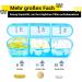 7-Day Pillbox with 3 Compartments | German Medication Organizer | 21 Compartment Tablet Box for Daily Use - Blue Housing - Buy Online on GoSupps.com