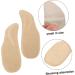 FOMIYES Orthotic Insoles for Arch Support - Comfortable & Supportive Heel Gel Insoles for Men - International Shipping Available - Buy Online on GoSupps.com