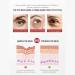 Retinol Eye Cream | Anti-Aging Moisturizer for Dark Circles Wrinkles & Puffiness - Shop Now! - Buy Online on GoSupps.com