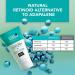 Acne Wipeout Clinical Acne System Kit - Combination Therapy for Clear Skin - Includes Cleanser, Retinol Night Cream & Breakout Control Cream - Buy Online on GoSupps.com