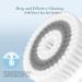 Touch Beauty Facial Brush for Men - Advanced Skin Scrubber with 6-Degree Oscillating Vibration Technology TB-1487 (White) - Premium Skincare Device - Buy Online on GoSupps.com