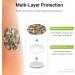 Buy Kovoq Freestyle Libre Sensor Protection Bowl & 10 Colorful Sensor Overpatches | CGM Glucose Monitor Accessories - Multiple Patterns Available - Buy Online on GoSupps.com