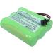 High-Quality Battery Replacement for Bosch 738 & CT-COM Models - International Shipping Available - Buy Online on GoSupps.com