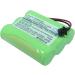 Buy 3.6V Compatible Bosch Battery - CT-COM 147 157 214 311 & More | Fast International Shipping - Buy Online on GoSupps.com