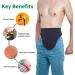 Comfortable Ostomy Belt for Men & Women | Adjustable Support for Colostomy Bags - Medium Size - Buy Online on GoSupps.com