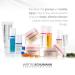 Purifying Face Cleanser Gel - Daily Acne Prone & Oily Skin Wash 7oz - Luxury Hydrating Facial Cleanser - Buy Online on GoSupps.com