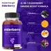 NutraChamps Biotin Gummies and Elderberry Gummies Bundle - Buy Online on GoSupps.com