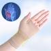 Wrist & Thumb Support Sleeve - Compression Arthritis Gloves for Carpal Tunnel Relief Pain & Fatigue - Unisex - Ideal for Sports Typing RSI - X-Large - Buy Online on GoSupps.com