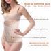 TIRAIN 3-in-1 Postpartum Belly Band | Post Pregnancy Support Belt for Women | Postnatal Recovery Wrap | Nude One Size - Buy Online on GoSupps.com