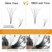 B&Q LASH 5D-0.10C-9mm Pre Made Fan Eyelash Extensions | Short Stem Russian Volume Lashes 5D-0.10 | 7D 0.07-0.10 Pre Made Russian Lashes - Buy Online on GoSupps.com