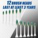 7AM2M Rechargeable Sonic Electric Toothbrush 2 Pack - Soft Toothbrushes for Adults and Kids - 12 Brush Heads - IPX7 - 60 Days Battery Life - 5 Modes - Smart Timer - Navy Blue & Light Blue - Buy Online on GoSupps.com