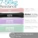Assisted Pull Up Bands - Natural Latex Resistance Training Bands (Medium Black) - Buy Online on GoSupps.com