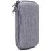 Diabetic Supplies Organizer Hard Case - Home & Travel Storage Bag for Testing Kit, Glucose Meter, Insulin Pen, Needles & More - Buy Online on GoSupps.com
