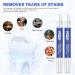 Teeth Whitening Pen 2Pcs - Enamel Safe 35% Carbamide Peroxide Gel - Fast Whitening, No Sensitivity - Oral Care Whitener for Bright White Teeth - Buy Online on GoSupps.com