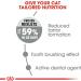 Royal Canin Cat Food Oral Care 30 Dry Mix 1.5kg Oral Care 1.5 kg (Pack of 1) - Buy Online on GoSupps.com