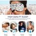 Adjustable Light Blocking Eye Mask for Deep Sleep | Haskirky Breathable Adult Men and Women Travel Mask | Ideal for Business Trips, Yoga, Meditation | Cute Cartoon Dogs Design - Buy Online on GoSupps.com