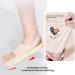 Hallux Valgus Corrector & Bandage - Pain Relief Hammer Toe Separator & Protective Socks for Comfortable Wear with Shoes - Buy Online on GoSupps.com