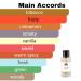 Monac - Killian's Collection Fragrances - Niche Inspired Perfume - Eau de Parfum - 50 Ml 95%-99.9% similar Long Lasting 8-15 hours (Caramel Smoke Inspired By Smoking Hot (u)) - Buy Online on GoSupps.com