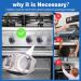 10 Pieces Stove Child Locking - Stove Protection Buttons & Knob Covers for Home Oven & Gas Stove - Buy Online on GoSupps.com
