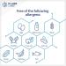 Klaire Labs Coenzyme Q10 - 60mg Ubiquinone Capsules | Hypoallergenic Heart & Energy Support | International Shipping Available - Buy Online on GoSupps.com
