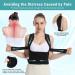 Back Brace Posture Corrector for Men & Women | Adjustable Support for Scoliosis & Hunchback Correction | Spine Straightener & Posture Trainer - Buy Online on GoSupps.com