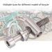 Titanium Alloy M5x35 Bike Seatpost Screw & Clamp for DIY Replacement Parts - Buy Online on GoSupps.com
