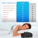 Hand Massager with Auto-Roller Massage, Cordless Hand Massager with Heat and Compression, Hand Massager for Arthritis and Carpal Tunnel with 6 Modes & 6 Intensities, Support Using While Charging - Buy Online on GoSupps.com