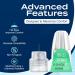 4mm 32G Nanofine Plus Universal Insulin Pen Needles - For Insulin Ozempic and other medications - Compatible with all Insulin and GLP-1 Devices - Pen needles for injection - Buy Online on GoSupps.com