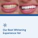Snow Diamond Wireless LED Teeth Whitening Kit | Enamel Safe Dental Care & Hygiene | Achieve a Bright Smile with Portable Whitening | 2 Month Supply - Buy Online on GoSupps.com