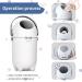 BOOMJOY Diaper Pail for Baby | Odor-Proof Cost-Effective Uses Normal Bags | White Baby Diaper Disposal - Buy Online on GoSupps.com