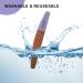 Canvalite 12pk Professional Nail Files for Gel Nails - Double-Sided 100/180 Grit Washable & Reusable Nail Buffer Block - Ideal for Salon & Home Use - Buy Online on GoSupps.com