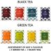 Octavius Elephant Printed Wooden Caddy Tea Sampler Pack | 90 Double Chamber Tea Bags | 3 Black & 3 Green Tea Assortment | Tea Lover's Variety Pack - Buy Online on GoSupps.com
