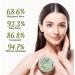 Dead Sea Mask Refining Pores Deep Cleansing Face Mask Skin Care Improve Blackheads Acne Dark Spots Even Skin Tone Face Mask Control Oil (Green Tea) - Buy Online on GoSupps.com