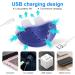Effective Anti Snoring Devices | Double Eddy Current Solution for All Nose Shapes - Shop Now - Buy Online on GoSupps.com