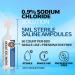 Hiins 0.9% Saline Solution for Nebulizer and Airway Moisturizing Sodium Chloride 0.9% for Nose & Eyes Gentle Nasal Cleanse for Adults and All Ages Sterile 5ml Vials 50 Count - Buy Online on GoSupps.com