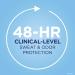 Secret Clinical Strength AntiperspirantDeodorant Soft Solid 2.6 oz - Waterproof & Long-lasting Protection - Buy Online on GoSupps.com